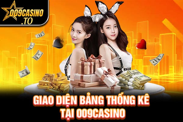 Tổng quan đôi nét về bắt cầu 2 - 2 tài xỉu