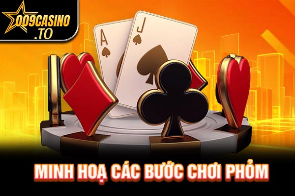 Minh hoạ các bước chơi phỏm